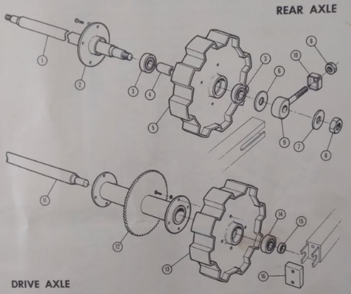 Axles.JPG